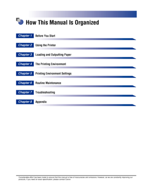 Page 4 
How This Manual Is Organized 
Before You Start 
Using the Printer 
Loading and Outputting Paper 
The Printing Environment 
Printing Environment Settings 
Routine Maintenance 
Troubleshooting 
Appendix
Chapter 1
Chapter 2
Chapter 3
Chapter 4
Chapter 5
Chapter 6
Chapter 7
Chapter 8
 
Considerable effort has been made to ensure that this manual is free of inaccuracies and omissions. However, as we are constant ly improving our 
products, if you need an exact speciﬁcation, please contact Canon.
 