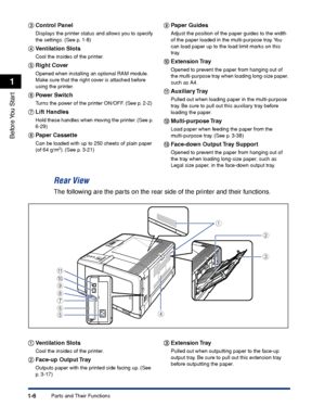 Page 311-6
Before You  Start
1
Parts and Their Functions
cc c
c Control Panel
Displays the printer status and allows you to specify 
the settings. (See p. 1-8)
dd d
d Ventilation Slots
Cool the insides of the printer.
ee
e
e Right Cover
Opened when installing an optional RAM module. 
Make sure that the right cover is attached before 
using the printer.
ff f
f Power Switch
Turns the power of the printer ON/OFF. (See p. 2-2)
gg
g
g Lift Handles 
Hold these handles when moving the printer. (See p. 
6-29)
hh h
h...