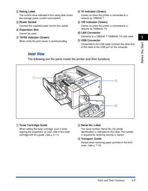Page 321-7
Before You  Start
1
Parts and Their Functions
dd d
d Rating Label
The current value indicated in this rating label shows 
the average power current consumption.
ee e
e Power Socket
Connect the supplied power cord to this socket.
ff
f
f Expansion Slot
Cannot be used.
gg
g
g TX/RX Indicator (Green)
Blinks while the print server is communicating.
hh
h
h 10 Indicator (Green)
Comes on when the printer is connected to a 
network by 10BASE-T.
ii i
i 100 Indicator (Green)
Comes on when the printer is...