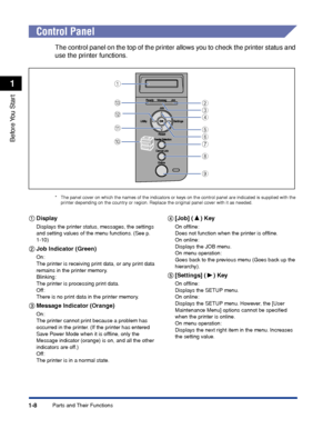 Page 331-8
Before You  Start
1
Parts and Their Functions
 
Control Panel
The control panel on the top of the printer allows you to check the printer status and 
use the printer functions.
*The panel cover on which the names of the indicators or keys on the control panel are indicated is supplied with the 
printer depending on the country or region. Replace the original panel cover with it as needed.
aa a
a Display
Displays the printer status, messages, the settings 
and setting values of the menu functions....