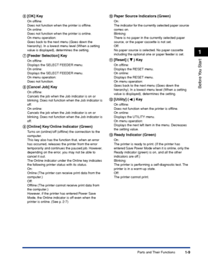 Page 341-9
Before You  Start
1
Parts and Their Functions
ff f
f [OK] Key
On ofﬂine:
Does not function when the printer is ofﬂine.
On online:
Does not function when the printer is online.
On menu operation:
Goes back to the next menu (Goes down the 
hierarchy). In a lowest menu level (When a setting 
value is displayed), determines the setting.
gg g
g [Feeder Selection] Key
On ofﬂine:
Displays the SELECT FEEDER menu.
On online:
Displays the SELECT FEEDER menu.
On menu operation:
Does not function.
hh h
h [Cancel...