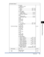 Page 1285-5
Printing Environment Settings
5
Setting Items
NETWORK MENU*1
TCP/IP SETTINGSIP MODE:
MANUAL*, AUTO
PROTOCOL*
1:
DHCP..............................................OFF*, ON
BOOTP ...........................................OFF*, ON
RARP ..............................................OFF*, ON
IP SETTINGS: IP ADDRESS ..................................... 0.0.0.0*
SUBNET MASK ................................. 0.0.0.0*
GATEWAY ADDRESS ....................... 0.0.0.0*
DNS: PRIMARY ADD....