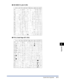 Page 2648-11
Appendix
8
Symbol Sets Supported
■ISO 8859/15 Latin 9 (9N)
■ PC-8, Code Page 437 (10U)
 