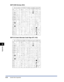 Page 2798-26
Appendix
8
Symbol Sets Supported
■PC-865 Norway (25U)
■ PC-8 Greek Alternate Code Page 437 (14G)
 