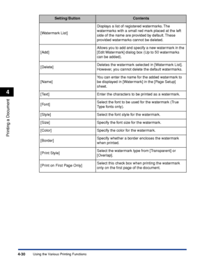 Page 2134-30
Printing a Document
Using the Various Printing Functions
4
[Watermark List]Displays a list of registered watermarks. The 
watermarks with a small red mark placed at the left 
side of the name are provided by default. These 
provided watermarks cannot be deleted.
[Add]Allows you to add and specify a new watermark in the 
[Edit Watermark] dialog box (Up to 50 watermarks 
can be added).
[Delete]Deletes the watermark selected in [Watermark List]. 
However, you cannot delete the default watermarks....