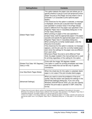 Page 2184-35
Printing a Document
4
Using the Various Printing Functions
* If [Paper Source] is set to [Auto], perform the following procedure regardless of the setting for this option.
Whenever the setting for [Output Size] is different from the paper size speciﬁed in the [Register Paper Size in
Cassettes] dialog box, the paper loaded in the manual feed slot is used for printing.
If there is no paper in the manual feed slot, load the appropriate paper in the paper cassette and specify the
appropriate paper size...