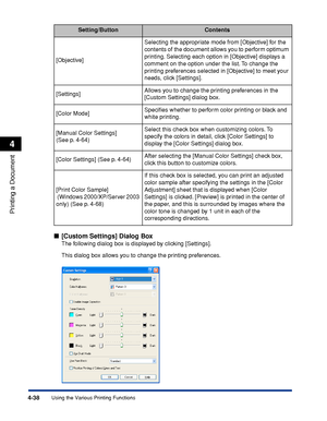 Page 2214-38
Printing a Document
Using the Various Printing Functions
4
[Custom Settings] Dialog Box
The following dialog box is displayed by clicking [Settings].
This dialog box allows you to change the printing preferences.
Setting/ButtonContents
[Objective]Selecting the appropriate mode from [Objective] for the 
contents of the document allows you to perform optimum 
printing. Selecting each option in [Objective] displays a 
comment on the option under the list. To change the 
printing preferences selected...