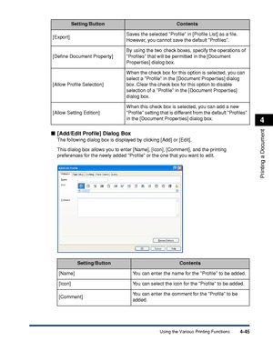 Page 2284-45
Printing a Document
4
Using the Various Printing Functions
[Add/Edit Proﬁle] Dialog Box
The following dialog box is displayed by clicking [Add] or [Edit].
This dialog box allows you to enter [Name], [Icon], [Comment], and the printing 
preferences for the newly added Proﬁle or the one that you want to edit. [Export]Saves the selected Proﬁle in [Proﬁle List] as a ﬁle. 
However, you cannot save the default Proﬁles.
[Deﬁne Document Property]By using the two check boxes, specify the operations of...