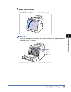 Page 2825-5
Routine Maintenance
5
Replacing Toner Cartridges
1Open the front cover.
Holding the opening of the front cover, open it gently.
IMPORTANT
The toner cartridges are installed in order of black, yellow, cyan, and magenta from 
the top as shown in the ﬁgure.
Black
Yellow
Cyan
Magenta
 