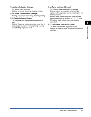 Page 321-7
Before You  Start
1
Parts and Their Functions
aa a a
Alarm Indicator (Orange)
On: Service call is occurring.
Blinking: An error is occurring, disabling printing.
bb b b
Paper Jam Indicator (Orange)
Blinking: A paper jam is occurring, disabling printing.
cc c c
Ready Indicator (Green)
On: The printer is in the sleep mode and ready to 
print.
Blinking: The printer is busy performing some kind of 
processing or operation, such as printing, warming 
up, calibrating, or pausing a job.
dd d d
Toner...