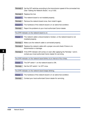 Page 3436-30
Optional Accessories
6
Network Board
Remedy 2 Set the DIP switches according to the transmission speed of the connected hub. 
(See Setting the Network Board, on p. 6-26)
Remedy 3 Replace the hub.
Cause 5 The network board is not installed properly.
Remedy Remove the network board once, then install it again.
Cause 6 The hardware of the network board is in an abnormal condition.
Remedy Report the problems to your local authorized Canon dealer.
The ERR indicator on the network board is on.
Cause The...