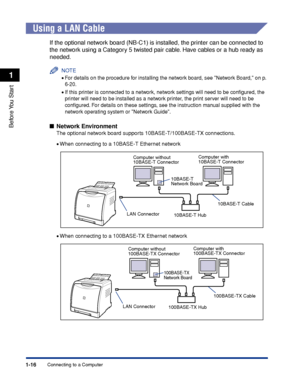 Page 411-16
Before You  Start
1
Connecting to a Computer
Using a LAN Cable
If the optional network board (NB-C1) is installed, the printer can be connected to 
the network using a Category 5 twisted pair cable. Have cables or a hub ready as 
needed.
NOTE
•For details on the procedure for installing the network board, see Network Board, on p. 
6-20.
•If this printer is connected to a network, network settings will need to be conﬁgured, the 
printer will need to be installed as a network printer, the print server...