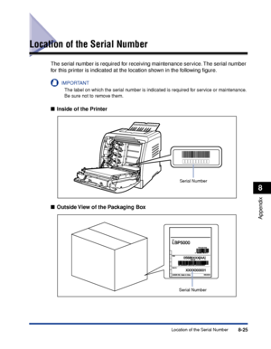 Page 4168-25Location of the Serial Number
8
Appendix
Location of the Serial Number
The serial number is required for receiving maintenance service. The serial number 
for this printer is indicated at the location shown in the following ﬁgure.
IMPORTANT
The label on which the serial number is indicated is required for service or maintenance. 
Be sure not to remove them.
Inside of the Printer
Outside View of the Packaging Box
Serial Number
Serial Number
 