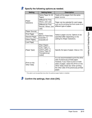 Page 542-11
Loading and Outputting Paper
2
Paper Source
2Specify the following options as needed.
* This option can be speciﬁed only when the optional paper feeder is installed.
3Conﬁrm the settings, then click [OK].
SettingSetting ValueDescription
[Paper 
Selection][Same Paper for All 
Pages]Feeds all the pages from the same 
paper source.
[Different for First, 
Others, and Last]
Paper can be selected for each page, 
such as for printing the front cover on a 
different type of paper. [Different for First,...