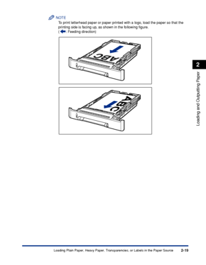 Page 622-19
Loading and Outputting Paper
2
Loading Plain Paper, Heavy Paper, Transparencies, or Labels in the Paper Source
NOTE
To print letterhead paper or paper printed with a logo, load the paper so that the 
printing side is facing up, as shown in the following ﬁgure.
( : Feeding direction)
 