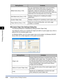 Page 2114-28
Printing a Document
Using the Various Printing Functions
4[Custom Paper Size Settings] Dialog Box
The following dialog box is displayed by clicking [Custom Paper Size].
This dialog box allows you to specify the height and width of custom paper size, which is 
different from the standard paper sizes.
On Windows 98/Me, up to 30 custom paper sizes can be added. On Windows 2000/XP/
Server 2003, the number depends on the system environment. [Watermark] (See p. 4-52)You can superimpose watermarks (such...