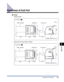 Page 3968-5Dimensions of Each Part
8
Appendix
Dimensions of Each Part
Printer
•Standard state
•State with the paper feeder installed
400 365 107272
407416
(mm)Paper cassette Output tray Front cover
Cassette protective cover
Front Surface
400 365 107272
407514
(mm)Paper cassette Output tray Front cover
Cassette protective cover
Front Surface
 