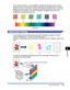 Page 4008-9
Appendix
8
About Color Printing
In the case of a printer, it is not possible to change the intensity of toner colors. 
Because of this, a much larger number of dots are used compared to a computer 
display, and various colors are reproduced by adding K (black) to the C (cyan), M 
(magenta) and Y (yellow). This means that higher resolution color prints are 
possible the smaller these dots are.
 
About Color Printing
A color printer expresses the shape and color of images in groups of minute C 
(Cyan),...