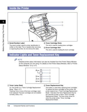 Page 29Component Names and Functions1-6
Before You Start Using This Printer
1
Inside the Printer
aa a a
Serial Number Label
The serial number used for printer identiﬁcation is 
written on this label. This is needed when servicing 
or repairing the printer. Do not remove this label.
bb b b
Toner Cartridge Slots
This slot is used for loading toner cartridges.
cc c c
Drum Cartridge Slot
This slot is used for loading the drum cartridge.
Indicator Lights and Toner Replacement Key
NOTE
Detailed printer status...