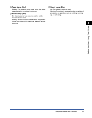 Page 30Component Names and Functions1-7
Before You Start Using This Printer
1
cc c c
Paper Lamp (Red)
Blinking: The printer is out of paper or the size of the 
paper loaded in the printer is incorrect.
dd d d
Alarm Lamp (Red)
On: A serious error has occurred and the printer 
needs to be serviced.
Blinking: An error has occurred that has stopped the 
printer from printing, but the printer does not require 
servicing.
ee e e
Ready Lamp (Blue)
On: The printer is ready to print.
Blinking: The printer is busy...