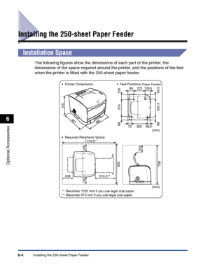 Page 299Installing the 250-sheet Paper Feeder6-4
Optional Accessories
6
Installing the 250-sheet Paper Feeder
Installation Space
The following ﬁgures show the dimensions of each part of the printer, the 
dimensions of the space required around the printer, and the positions of the feet 
when the printer is ﬁtted with the 250-sheet paper feeder.
682758
515.5*2208
100
100
100
1174.5*1
223 99129.5
451482322 7356.5
314 100 66
320.5 93.5 66
(mm)
(mm)
376
•Printer Dimensions • Feet Positions (Paper Feeder)
•Required...