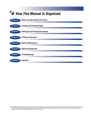 Page 4 
How This Manual Is Organized 
Before You Start Using This Printer 
Loading and Collecting Paper 
Setting Up the Printing Environment 
Printing a Document 
Routine Maintenance 
Optional Accessories 
Troubleshooting 
Appendix
Chapter 1
Chapter 2
Chapter 3
Chapter 4
Chapter 5
Chapter 6
Chapter 7
Chapter 8
 
Considerable effort has been made to ensure that this manual is free of inaccuracies and omissions. However, as we are constantly improving our 
products, if you need an exact speciﬁcation, please...
