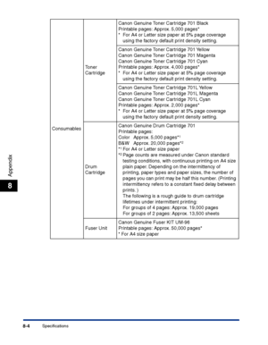 Page 369Specifications8-4
Appendix
8
ConsumablesToner 
CartridgeCanon Genuine Toner Cartridge 701 Black
Printable pages: Approx. 5,000 pages*
*For A4 or Letter size paper at 5% page coverage 
using the factory default print density setting.
Canon Genuine Toner Cartridge 701 Yellow
Canon Genuine Toner Cartridge 701 Magenta
Canon Genuine Toner Cartridge 701 Cyan
Printable pages: Approx. 4,000 pages*
*For A4 or Letter size paper at 5% page coverage 
using the factory default print density setting.
Canon Genuine...