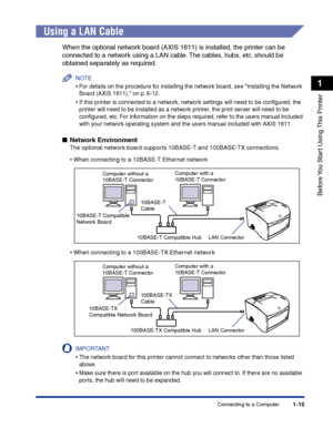 Page 38Connecting to a Computer1-15
Before You Start Using This Printer
1
Using a LAN Cable
When the optional network board (AXIS 1611) is installed, the printer can be 
connected to a network using a LAN cable. The cables, hubs, etc. should be 
obtained separately as required.
NOTE
•For details on the procedure for installing the network board, see Installing the Network 
Board (AXIS 1611), on p. 6-12.
•If this printer is connected to a network, network settings will need to be conﬁgured, the 
printer will...