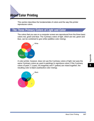 Page 372About Color Printing8-7
Appendix
8
About Color Printing
This section describes the fundamentals of colors and the way this printer 
reproduces colors.
The Three Primary Colors of Light and Color
The colors that you see on a computer screen are reproduced from the three basic 
colors red, green and blue. The 3 primary colors of light, which are red, green and 
blue, can be combined to give white (additive color mixing).
A color printer, however, does not use the 3 primary colors of light, but uses the...