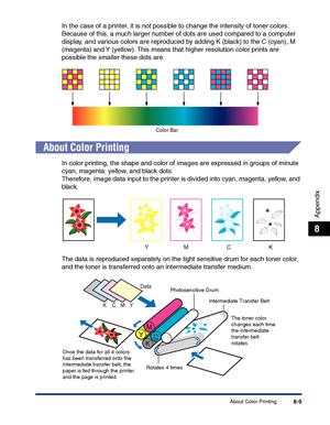 Page 374About Color Printing8-9
Appendix
8
In the case of a printer, it is not possible to change the intensity of toner colors. 
Because of this, a much larger number of dots are used compared to a computer 
display, and various colors are reproduced by adding K (black) to the C (cyan), M 
(magenta) and Y (yellow). This means that higher resolution color prints are 
possible the smaller these dots are.
About Color Printing
In color printing, the shape and color of images are expressed in groups of minute 
cyan,...