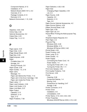 Page 385Index8-20
Appendix
8
Component Names, 6-13
Installation, 6-14
Network Board (AXIS 1611), 6-3
Overview, 6-12
Package Contents, 6-13
Removal, 6-19
Network Environment, 1-15, 3-58
O
Objective, 4-29, 4-56
Online Help, 4-22
Optional Accessories, 6-2
Output Size, 4-23
Output Tray, 1-4, 2-12
P
Page Layout, 4-24
Page Order, 4-24
[Page Setup] Sheet, 4-23
Page Size, 4-23
PageComposer, 4-69
Paper
Printable Area, 2-6
Storage, 2-8
Storing Printouts, 2-8
Paper Guide, 2-36
Paper Guides, 1-5, 2-18
Paper Jams
Message,...