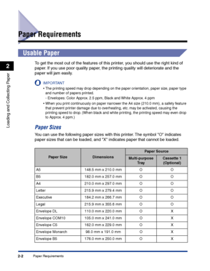 Page 41Paper Requirements2-2
Loading and Collecting Paper
2
Paper Requirements
Usable Paper
To get the most out of the features of this printer, you should use the right kind of 
paper. If you use poor quality paper, the printing quality will deteriorate and the 
paper will jam easily.
IMPORTANT
•The printing speed may drop depending on the paper orientation, paper size, paper type 
and number of papers printed.
-Envelopes: Color Approx. 2.5 ppm, Black and White Approx. 4 ppm
•When you print continuously on...