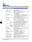 Page 367Specifications8-2
Appendix
8
Speciﬁcations
Hardware Speciﬁcations
Type Desktop Page Printer
Printing method Electrophoto Method (On-demand ﬁxing)
Print speed
Plain paper (64 to 105 g/m
2)When printing A4 continuously
B&W 19 pages/min.
Color 4 pages/min.
*The printing speed drops in steps depending on the 
paper size, paper type, number of pages printed, and 
ﬁxing mode settings. (This is a safety feature that 
prevents damage due to heat.)
Warm-up time 0 second (120 seconds or less when the printer is...