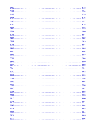 Page 115100. . . . . . . . . . . . . . . . . . . . . . . . . . . . . . . . . . . . . . . . . . . . . . . . . . . . . . . . . . . . . . . . .   573
5102. . . . . . . . . . . . . . . . . . . . . . . . . . . . . . . . . . . . . . . . . . . . . . . . . . . . . . . . . . . . . . . . .   574
5103. . . . . . . . . . . . . . . . . . . . . . . . . . . . . . . . . . . . . . . . . . . . . . . . . . . . . . . . . . . . . . . . .   575
5104. . . . . . . . . . . . . . . . . . . . . . . . . . . . . . . . . . . . . . . . . . ....