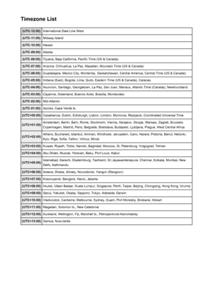 Page 102Timezone List(UTC-12:00)International Date Line West(UTC-11:00)Midway Island(UTC-10:00)Hawaii(UTC-09:00)Alaska(UTC-08:00)Tijuana, Baja California, Pacific Time (US & Canada)(UTC-07:00)Arizona, Chihuahua, La Paz, Mazatlan, Mountain Time (US & Canada)(UTC-06:00)Guadalajara, Mexico City, Monterrey, Saskatchewan, Central America, Central Time (US & Canada)(UTC-05:00)Indiana (East), Bogota, Lima, Quito, Eastern Time (US & Canada), Caracas(UTC-04:00)Asuncion, Santiago, Georgetown, La Paz, San Juan, Manaus,...