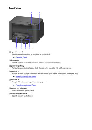 Page 114Front View
(1) operation panelUse to change the settings of the printer or to operate it.
Operation Panel
(2) front cover Open to replace an ink tank or remove jammed paper inside the printer.
(3) paper output tray Pull out to support printed paper. It will then cover the cassette. Pull out for normal use.
(4) cassette 1 Accepts all sizes of paper compatible with this printer (plain paper, photo paper, envelopes, etc.).
Paper Sources to Load Paper
(5) cassette 2 Accepts A4, Letter, and Legal-sized plain...