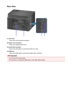 Page 115Rear View
(1) rear coverOpen when removing jammed paper.
(2) power cord connector Plug in the supplied power cord.
(3) wired LAN connector Plug in the LAN cable to connect the printer to a LAN.
(4) USB port Plug in the USB cable to connect the printer with a computer.
Important
•
Do not touch the metal casing.
•
Do not plug in or unplug the USB cable or LAN cable while printing.
115
 