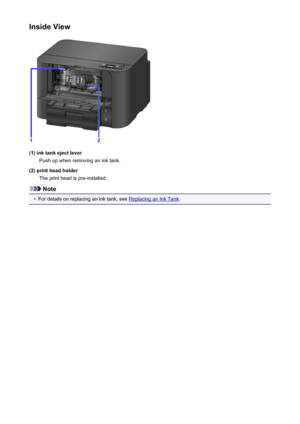 Page 116Inside View
(1) ink tank eject leverPush up when removing an ink tank.
(2) print head holder The print head is pre-installed.
Note
•
For details on replacing an ink tank, see Replacing an Ink Tank .
116
 