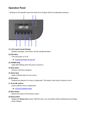 Page 117Operation Panel* All lamps on the operation panel are shown lit in the figure below for explanatory purposes.
(1) LCD (Liquid Crystal Display) Displays messages, menu items, and the operational status.
(2) ON button Turns the power on or off.
Turning the Printer On and Off
(3) POWER lamp Lights after flashing when the power is turned on.
(4) Stop button Cancels a print job in progress.
(5) Alarm lamp Lights or flashes when an error occurs.
(6) OK button Finalizes the selection of a menu or setting item....