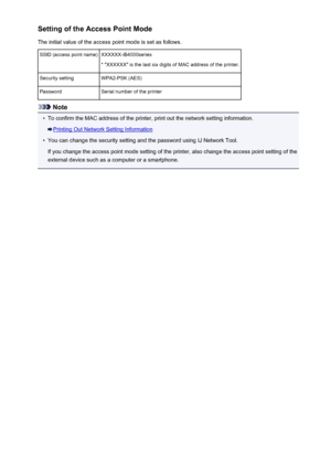 Page 211Setting of the Access Point Mode
The initial value of the access point mode is set as follows.SSID (access point name)XXXXXX-iB4000series
* "XXXXXX" is the last six digits of MAC address of the printer.Security settingWPA2-PSK (AES)PasswordSerial number of the printer
Note
•
To confirm the MAC address of the printer, print out the network setting information.
Printing Out Network Setting Information
•
You can change the security setting and the password using IJ Network Tool.
If you change the...