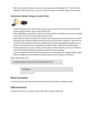Page 29•When the connection between a device and an access point is completed and  (Wi-Fi icon) is
displayed in the device's screen, you can connect the device to the printer using the access point.
Connection without Using an Access Point•
Connect the printer and a device without using an access point. Connect a device and the printer
directly using the printer's access point mode function.
•
When establishing a connection in access point mode, Internet connection may become unavailable. In that case,...