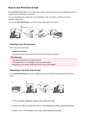 Page 95How to Use Print from E-mailBy using  Print from E-mail , you can easily print a photo or document saved on your smartphone, tablet, or
computer just by attaching it to an e-mail.
You can print simply from outside like a travel destination. Also, your family or friends can print by
registering beforehand.
You can use  Print from E-mail  on any Canon printer that supports the service.
Checking Your Environment
First, check your environment.
•
Network environment
This product needs to be connected to a LAN...