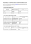 Page 314Paper Settings on the Printer Driver and the Printer (Media Type)When you use this printer, selecting a media type and 
paper size  that matches the print purpose will help
you achieve the best print results.
You can use the following media types on this printer.
Commercially available papers
Media nameMedia Type  in the printer driverCassette paper information registered on
the printerPlain Paper (including recycled
paper)Plain PaperPlain paperEnvelopesEnvelopeEnvelope
Canon genuine papers (Photo...