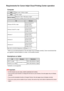 Page 40Requirements for Canon Inkjet Cloud Printing Center operationComputerCPUx86 or x64 1.6 GHz or higherRAM2 GB or higherMonitor displayResolution 1024 x 768 pixels or higherNumber of display colors 24 bits (true-color) or higherOSBrowser
Windows XP SP3 or later
Internet Explorer 8*
Mozilla Firefox
Google Chrome
Windows Vista SP1 or later
Internet Explorer 8*, 9
Mozilla Firefox
Google Chrome
Windows 7
Internet Explorer 8*, 9, 10
Mozilla Firefox
Google Chrome
Windows 8
Internet Explorer 10
Mozilla Firefox...