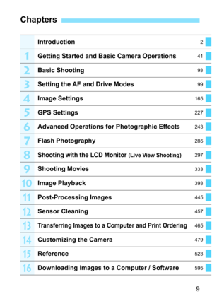 Page 11
9
Chapters
Introduction2
Getting Started and Basic Camera Operations41
Basic Shooting93
Setting the AF and Drive Modes99
Image Settings165
GPS Settings227
Advanced Operations for Photographic Effects243
Flash Photography285
Shooting with the LCD Monitor (Live View Shooting)297
Shooting Movies333
Image Playback393
Post-Processing Images445
Sensor Cleaning457
Transferring Images to a Computer and Print Ordering465
Customizing the Camera479
Reference523
Downloading Images to a Computer / Software595
1
2
3...