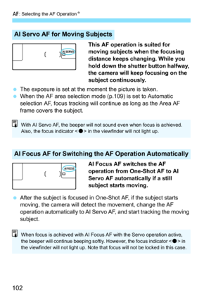 Page 104
f: Selecting the AF Operation N
102
This AF operation is suited for 
moving subjects when the focusing 
distance keeps changing. While you 
hold down the shutter button halfway, 
the camera will keep focusing on the 
subject continuously.
  The exposure is set at the moment the picture is taken.
  When the AF area selection mode (p.109) is set to Automatic 
selection AF, focus tracking will continue as long as the Area AF 
frame covers the subject.
AI Focus AF switches the AF 
operation from One-Shot AF...