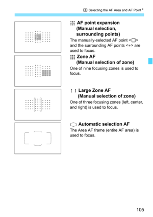 Page 107
105
S Selecting the AF Area and AF Point N
 AF point expansion 
(Manual selection, 
surrounding points)
The manually-selected AF point < S> 
and the surrounding AF points < w> are 
used to focus.
 Zone AF  (Manual selection of zone)
One of nine focusing zones is used to 
focus.
 Large Zone AF  (Manual selection of zone)
One of three focusing zones (left, center, 
and right) is used to focus.
 Automatic  selection AF
The Area AF frame (entire AF area) is 
used to focus. 