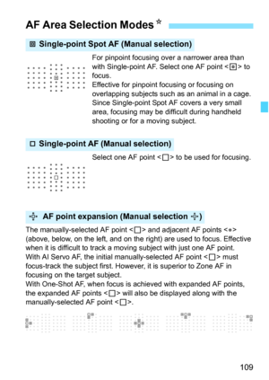 Page 111
109
For pinpoint focusing over a narrower area than 
with Single-point AF. Select one AF point <
O> to 
focus.
Effective for pinpoint focusing or focusing on 
overlapping subjects such as an animal in a cage.
Since Single-point Spot AF covers a very small 
area, focusing may be difficult during handheld 
shooting or for a moving subject.
Select one AF point < S> to be used for focusing.
The manually-selected AF point < S> and adjacent AF points < w> 
(above, below, on the left, and on the right) are...