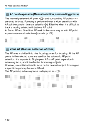 Page 112
AF Area Selection ModesN
110
The manually-selected AF point < S> and surrounding AF points < w> 
are used to focus. Focusing is performed over a wider area than with 
AF point expansion (manual selection ).  Effective when it is difficult to 
track a moving subject with just one AF point.
AI Servo AF and One-Shot AF work in the same way as with AF point 
expansion (manual selection ) mode (p.109).
The AF area is divided into nine focusing zones for focusing. All the AF 
points in the selected zone are...