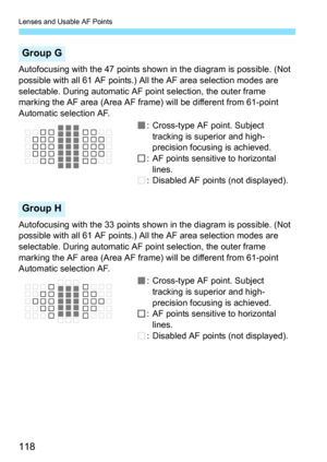 Page 120
Lenses and Usable AF Points
118
Autofocusing with the 47 points shown in the diagram is possible. (Not 
possible with all 61 AF points.) All the AF area selection modes are 
selectable. During automatic AF point selection, the outer frame 
marking the AF area (Area AF frame) will be different from 61-point 
Automatic selection AF.
: Cross-type AF point. Subject tracking is superior and high-
precision focusing is achieved.
: AF points sensitive to horizontal 
lines.
: Disabled AF points (not...